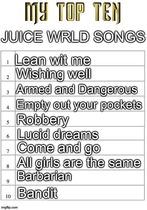 Make fun of my music taste | JUICE WRLD SONGS; Lean wit me; Wishing well; Armed and Dangerous; Empty out your pockets; Robbery; Lucid dreams; Come and go; All girls are the same; Barbarian; Bandit | image tagged in top ten list better | made w/ Imgflip meme maker