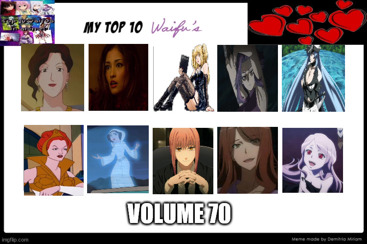 top 10 waifus volume 70 | VOLUME 70 | image tagged in top 10 waifus,anime,movies,villains,princess leia,hot babes | made w/ Imgflip meme maker