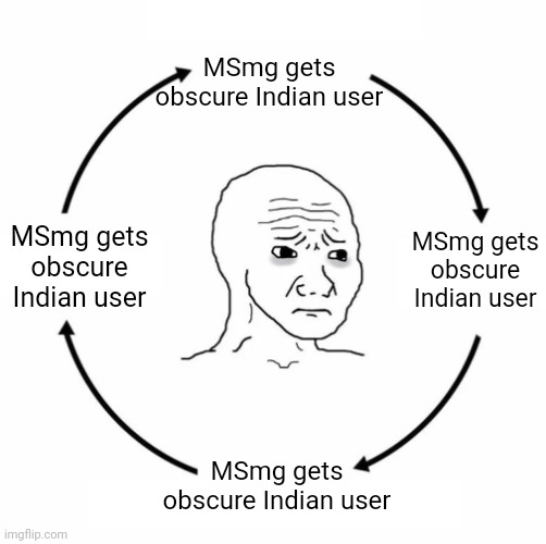 . | MSmg gets obscure Indian user; MSmg gets obscure Indian user; MSmg gets obscure Indian user; MSmg gets obscure Indian user | image tagged in sad wojak cycle | made w/ Imgflip meme maker