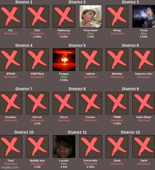 place y'alls bets | made w/ Imgflip meme maker