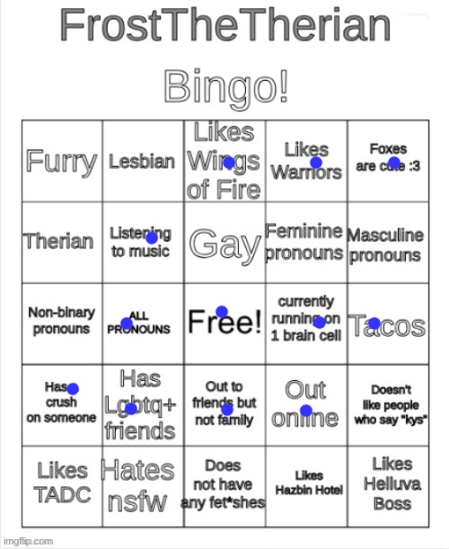 Frost the Therians bingo | image tagged in frost the therians bingo | made w/ Imgflip meme maker