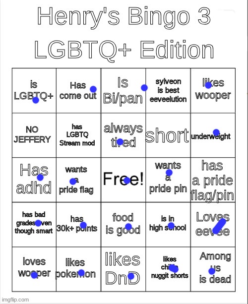 I win | image tagged in henry's bingo 3 lgbtq edition | made w/ Imgflip meme maker