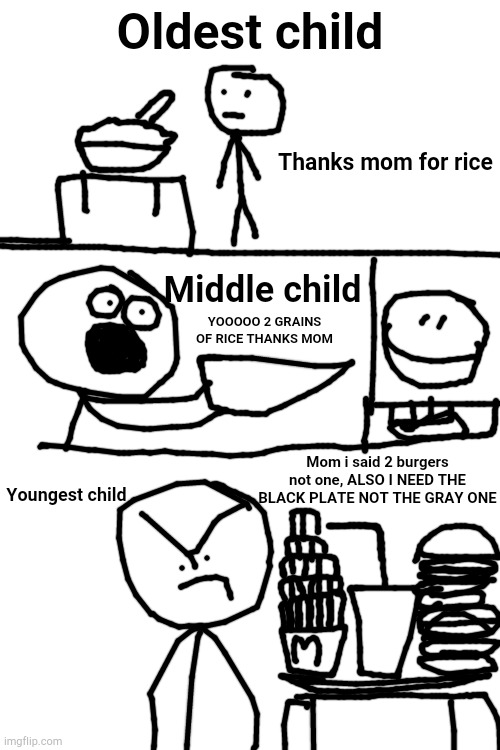 A day of the childs | Oldest child; Thanks mom for rice; Middle child; YOOOOO 2 GRAINS OF RICE THANKS MOM; Mom i said 2 burgers not one, ALSO I NEED THE BLACK PLATE NOT THE GRAY ONE; Youngest child | image tagged in oldest,middle,youngest,child | made w/ Imgflip meme maker