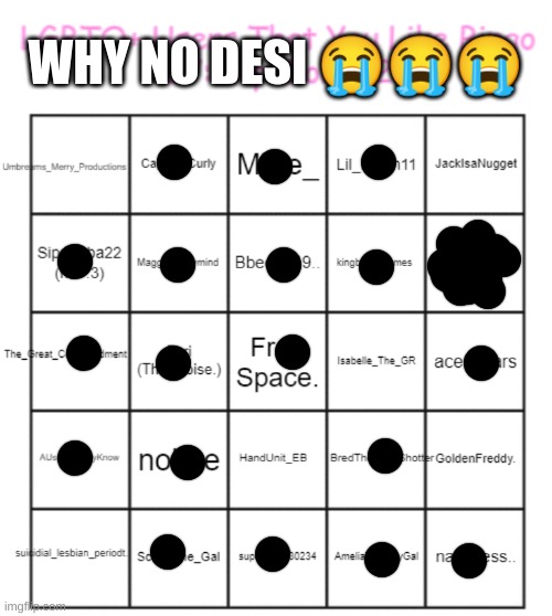 All unmarked are just people I ain't interacted with. | WHY NO DESI 😭😭😭 | image tagged in lgbtq people that you like by sipsboba22 | made w/ Imgflip meme maker