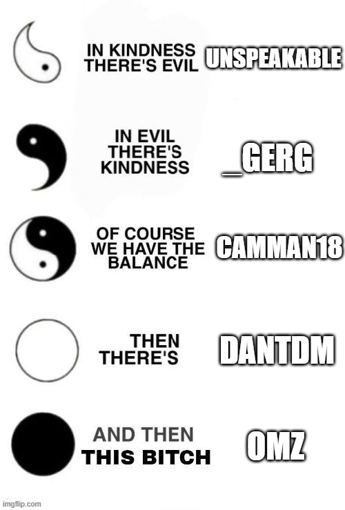 _Gerg is always negative about everything | UNSPEAKABLE; _GERG; CAMMAN18; DANTDM; OMZ | image tagged in which one are you ying and yang | made w/ Imgflip meme maker