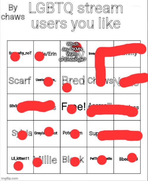 Old ass bingo | Which Jay, PKMN, Wurm, or EmosRule? | image tagged in lgbtq stream users you like bingo | made w/ Imgflip meme maker