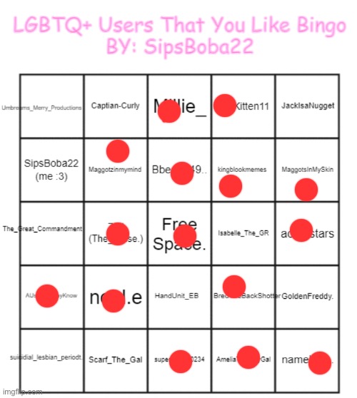 If ur not marked it’s either cuz I don’t know you or don’t like you | image tagged in lgbtq people that you like by sipsboba22 | made w/ Imgflip meme maker