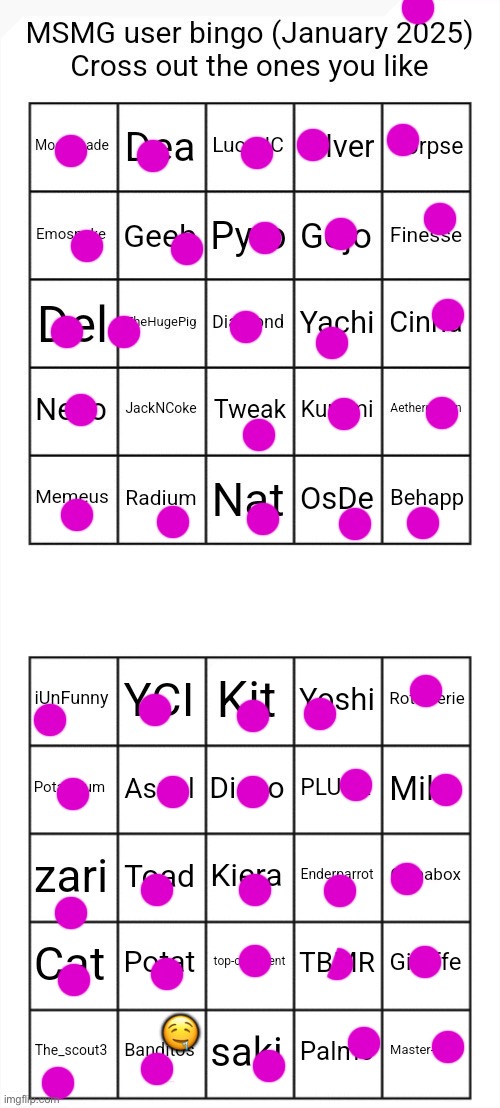 🤤 | made w/ Imgflip meme maker