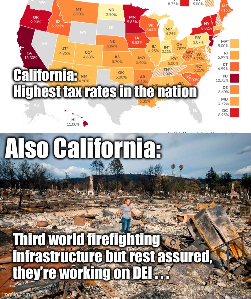 Go woke go broke | California:
Highest tax rates in the nation; Also California:; Third world firefighting infrastructure but rest assured, they’re working on DEI . . . | image tagged in state tax rates,california fires,woke | made w/ Imgflip meme maker