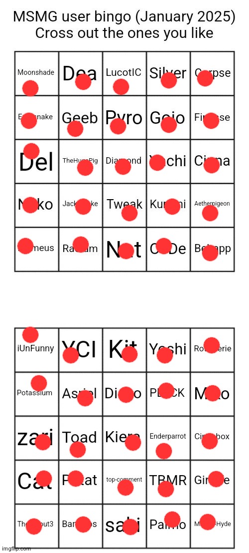 I like everyone :) | made w/ Imgflip meme maker