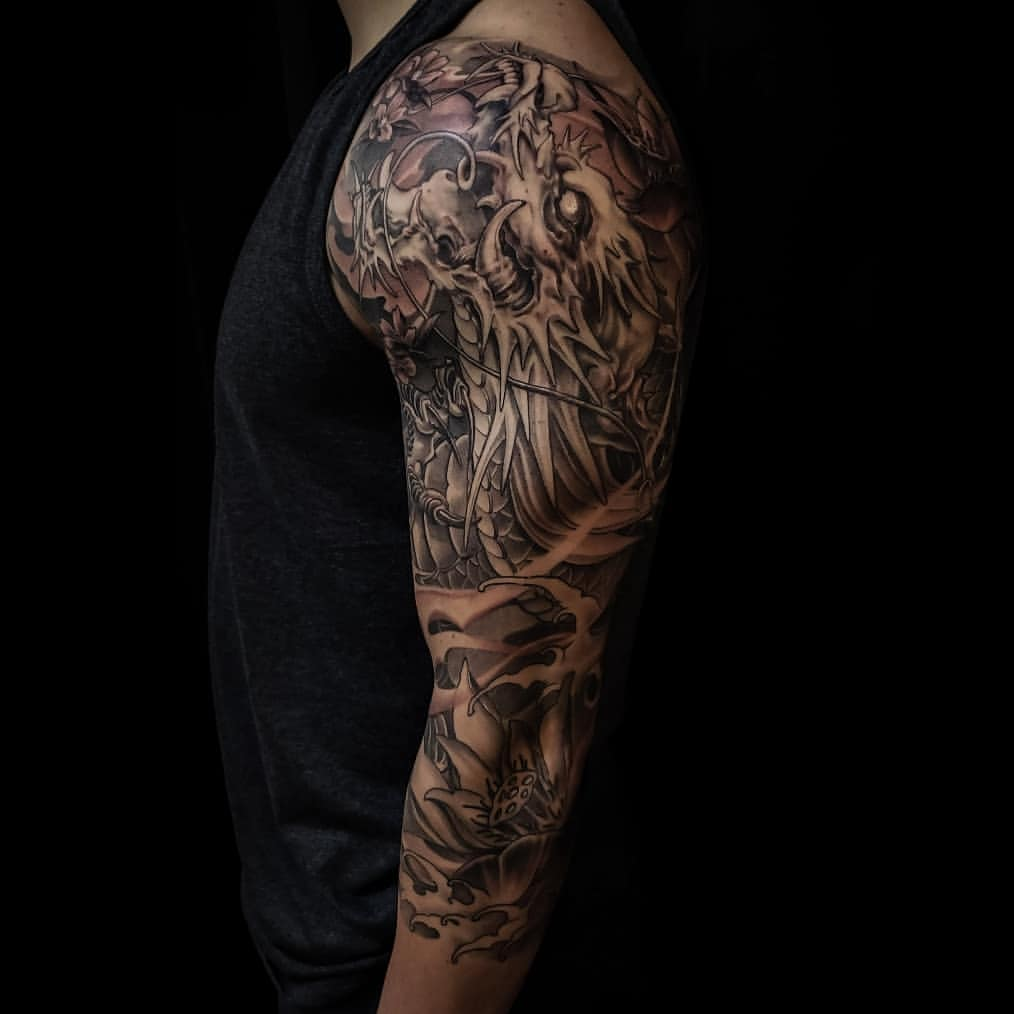 Tattoo sleeve Blank Meme Template