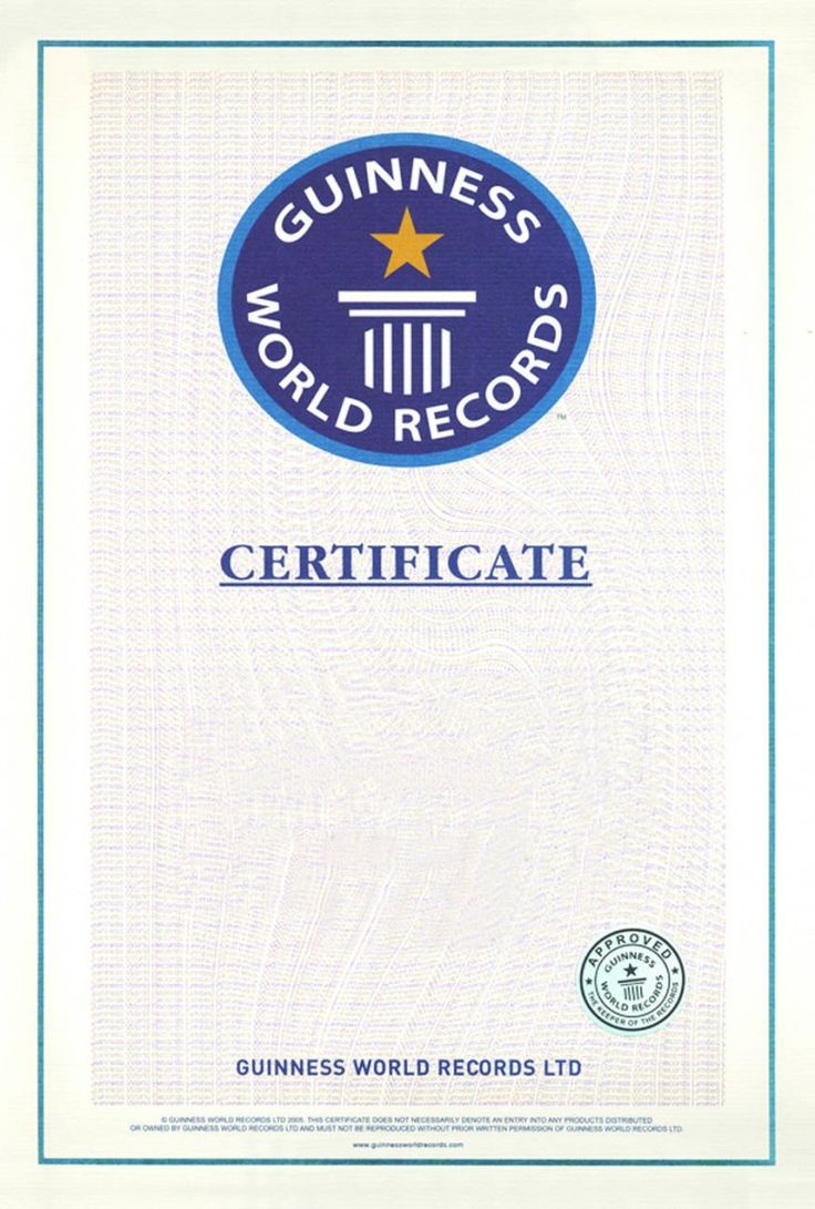 Guinness World Record Blank Meme Template