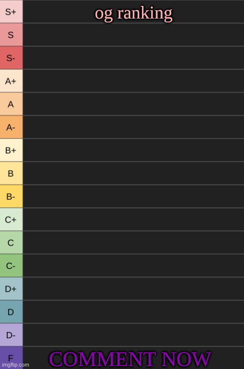 yoshi's new tierlist | og ranking; COMMENT NOW | image tagged in yoshi's new tierlist | made w/ Imgflip meme maker