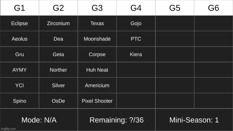 start requesting | made w/ Imgflip meme maker
