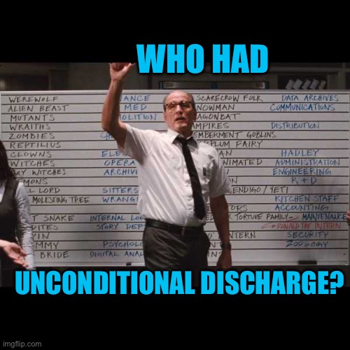 Democrats: corrupt at every level | WHO HAD; UNCONDITIONAL DISCHARGE? | image tagged in who had,democrats,corrupt,doj,hoax,court | made w/ Imgflip meme maker