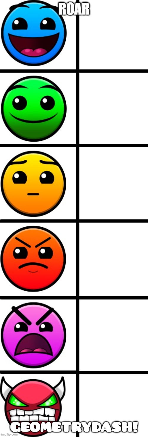 GEOMETRY DASH | ROAR; GEOMETRYDASH! | image tagged in geometry dash difficulty faces | made w/ Imgflip meme maker