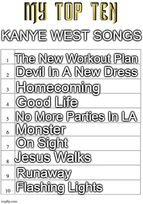 Top ten list better | KANYE WEST SONGS; The New Workout Plan; Devil In A New Dress; Homecoming; Good Life; No More Parties In LA; Monster; On Sight; Jesus Walks; Runaway; Flashing Lights | image tagged in top ten list better | made w/ Imgflip meme maker