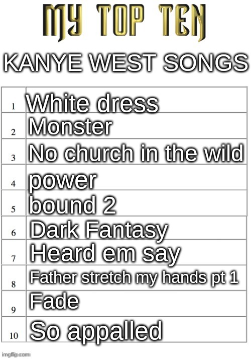 Top ten list better | KANYE WEST SONGS; White dress; Monster; No church in the wild; power; bound 2; Dark Fantasy; Heard em say; Father stretch my hands pt 1; Fade; So appalled | image tagged in top ten list better | made w/ Imgflip meme maker