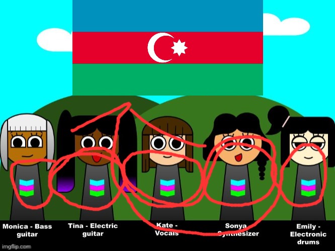 image tagged in azerbaijan | made w/ Imgflip meme maker