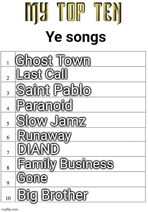 Top ten list better | Ye songs; Ghost Town; Last Call; Saint Pablo; Paranoid; Slow Jamz; Runaway; DIAND; Family Business; Gone; Big Brother | image tagged in top ten list better | made w/ Imgflip meme maker
