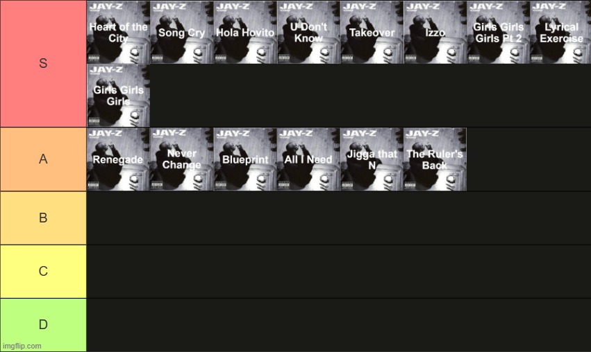 The Blueprint tier list | made w/ Imgflip meme maker