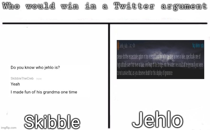 Pitting random mfs against each other | Jehlo; Skibble | image tagged in pitting random mfs against each other | made w/ Imgflip meme maker