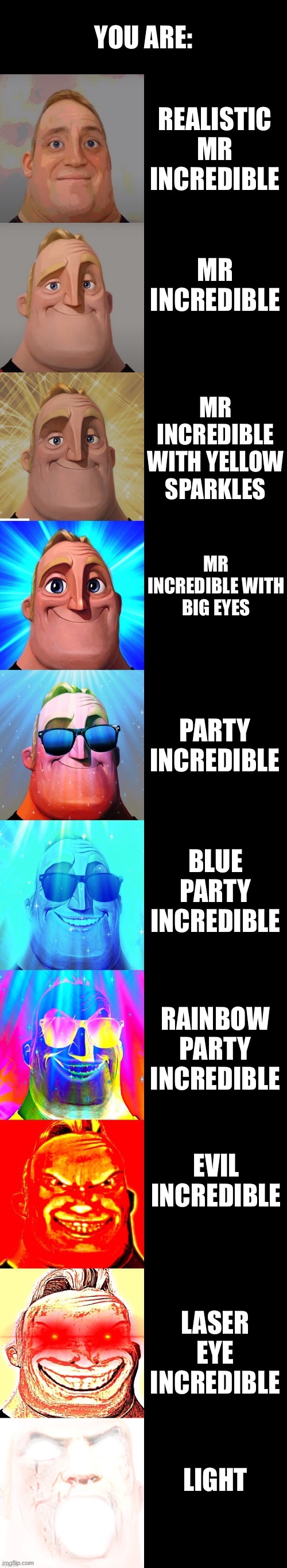 mr incredible becoming canny | YOU ARE:; REALISTIC MR INCREDIBLE; MR INCREDIBLE; MR INCREDIBLE WITH YELLOW SPARKLES; MR INCREDIBLE WITH BIG EYES; PARTY INCREDIBLE; BLUE PARTY INCREDIBLE; RAINBOW PARTY INCREDIBLE; EVIL INCREDIBLE; LASER EYE INCREDIBLE; LIGHT | image tagged in mr incredible becoming canny | made w/ Imgflip meme maker