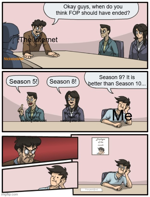 A Fairly Odd Opinion | Okay guys, when do you think FOP should have ended? The internet; Nickelodeon; Season 9? It is better than Season 10... Season 5! Season 8! People who stopped watching after 2011; Me; People who stopped watching after 2006 | image tagged in boardroom meeting unexpected ending | made w/ Imgflip meme maker