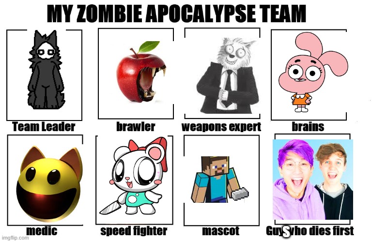 My Zombie Apocalypse Team | S | image tagged in my zombie apocalypse team,regretevator,rinny,puro,tawog,lankybox | made w/ Imgflip meme maker