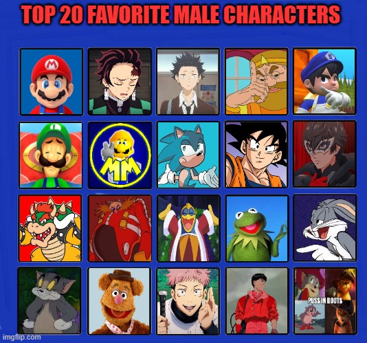 top 20 favorite male characters Blank Meme Template