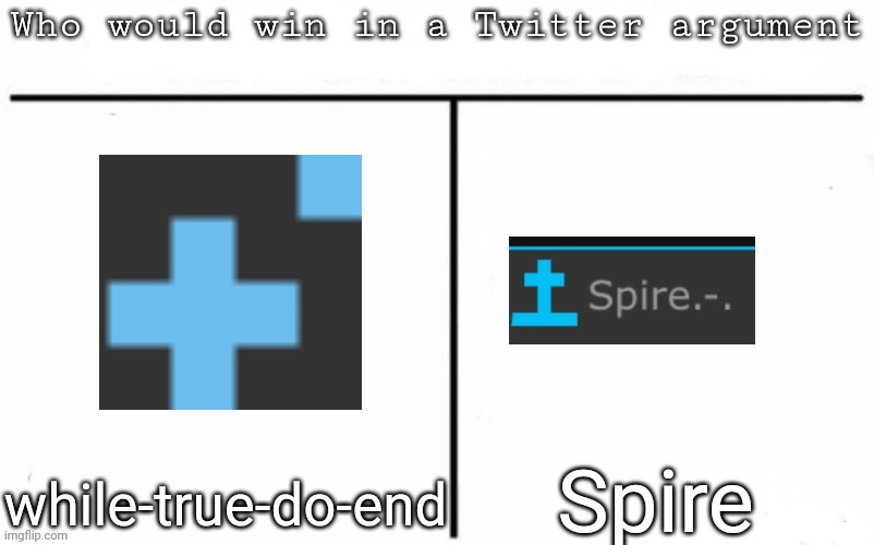Pitting random mfs against each other | Spire; while-true-do-end | image tagged in pitting random mfs against each other,msmg,memes | made w/ Imgflip meme maker