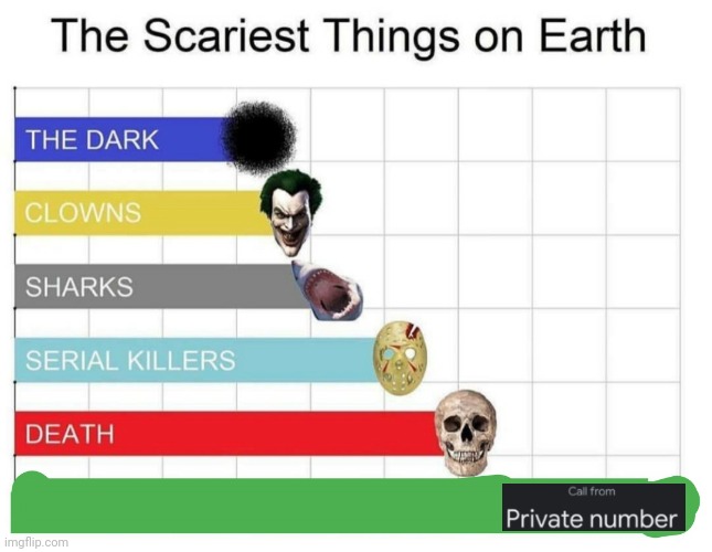 scariest things on earth | image tagged in scariest things on earth | made w/ Imgflip meme maker