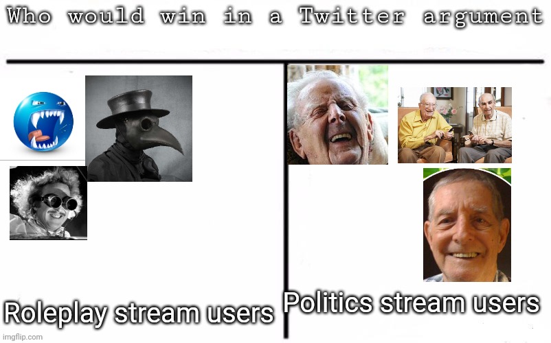 Pitting random mfs against each other | Politics stream users; Roleplay stream users | image tagged in pitting random mfs against each other,msmg,memes | made w/ Imgflip meme maker