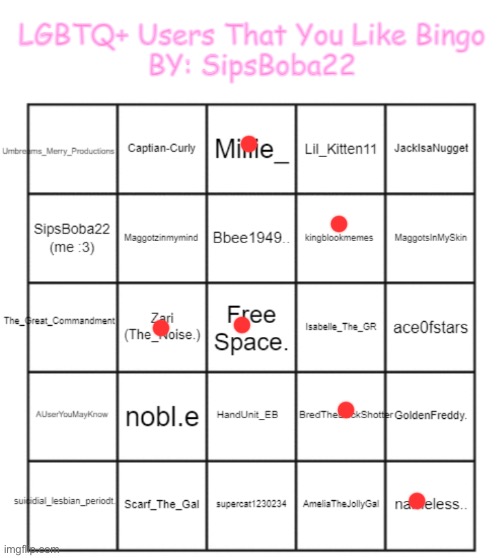 LGBTQ+ People That You Like By: SipsBoba22 | image tagged in lgbtq people that you like by sipsboba22 | made w/ Imgflip meme maker