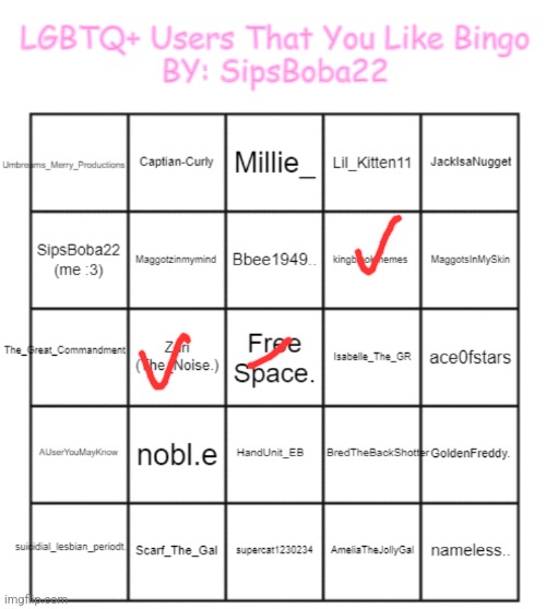 who tf these people | image tagged in lgbtq people that you like by sipsboba22 | made w/ Imgflip meme maker