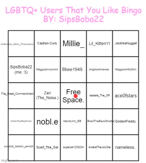 LGBTQ+ People That You Like By: SipsBoba22 | image tagged in lgbtq people that you like by sipsboba22 | made w/ Imgflip meme maker