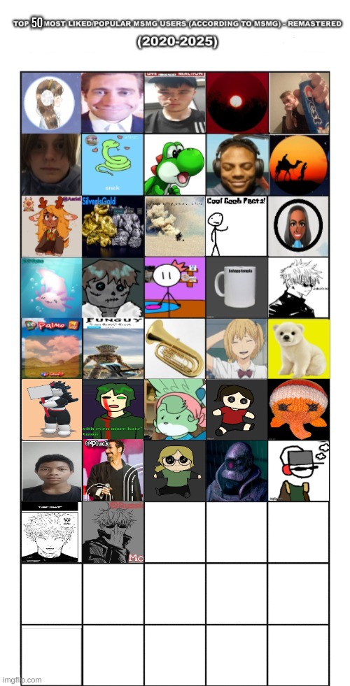 this was definitely a good idea | made w/ Imgflip meme maker