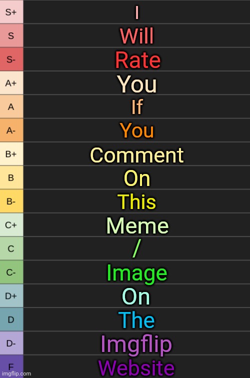 yoshi's new tierlist | I; Will; Rate; You; If; You; Comment; On; This; Meme; /; Image; On; The; Imgflip; Website | image tagged in yoshi's new tierlist | made w/ Imgflip meme maker