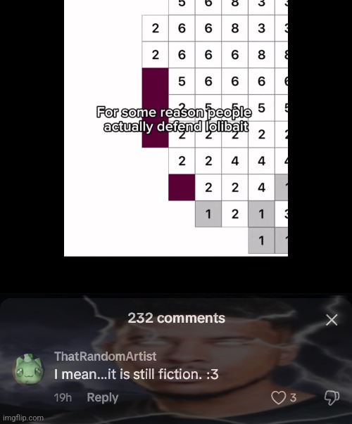 tiktok comment sections are the greenhouse of ragebait | made w/ Imgflip meme maker