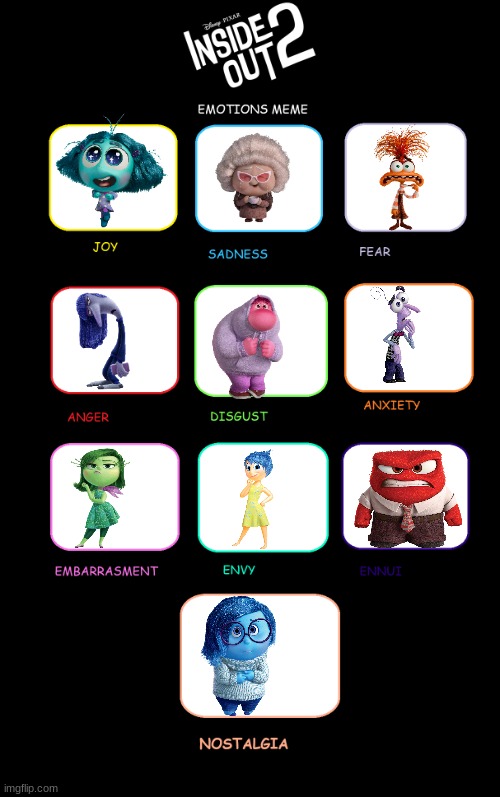 Inside Out 2 Recast | image tagged in inside out 2 emotions meme new version | made w/ Imgflip meme maker