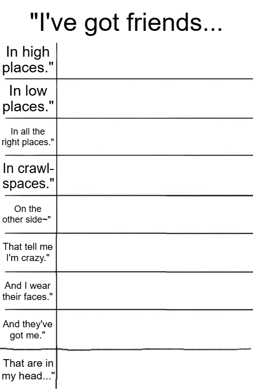 "I've got friends..." Alignment Chart Blank Meme Template