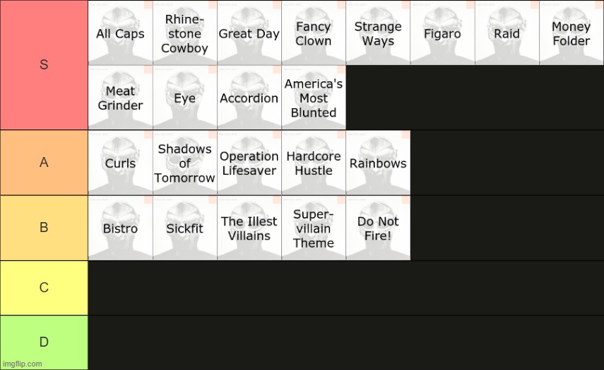 Madvillainy tier list | made w/ Imgflip meme maker