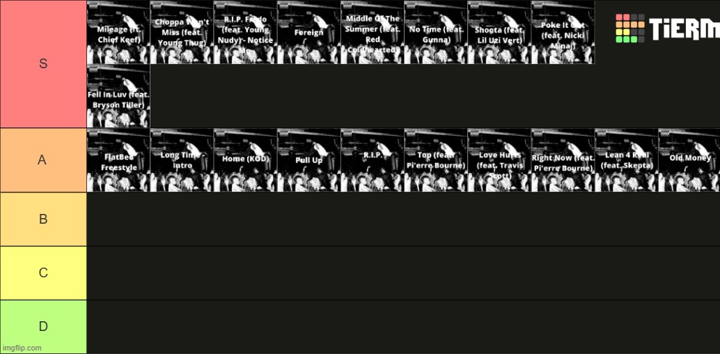 Die Lit tier list | made w/ Imgflip meme maker