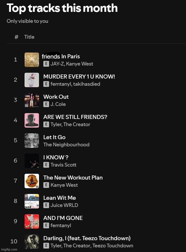 i have only listened to let it go once | friends | made w/ Imgflip meme maker