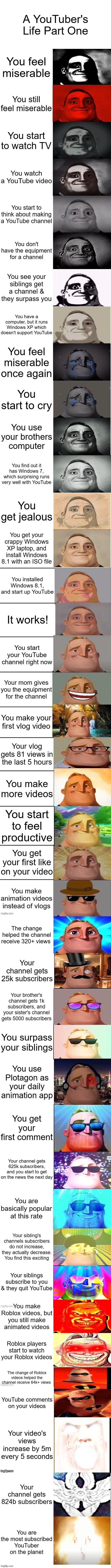 A YouTuber's Life Part One | A YouTuber's Life Part One; You feel miserable; You still feel miserable; You start to watch TV; You watch a YouTube video; You start to think about making a YouTube channel; You don't have the equipment for a channel; You see your siblings get a channel & they surpass you; You have a computer, but it runs Windows XP which doesn't support YouTube; You feel miserable once again; You start to cry; You use your brothers computer; You find out it has Windows 7, which surprising runs very well with YouTube; You get jealous; You get your crappy Windows XP laptop, and install Windows 8.1 with an ISO file; You installed Windows 8.1, and start up YouTube; It works! You start your YouTube channel right now; Your mom gives you the equipment for the channel; You make your first vlog video; Your vlog gets 81 views in the last 5 hours; You make more videos; You start to feel productive; You get your first like on your video; You make animation videos instead of vlogs; The change helped the channel receive 320+ views; Your channel gets 25k subscribers; Your brother's channel gets 1k subscribers, and your sister's channel gets 5000 subscribers; You surpass your siblings; You use Plotagon as your daily animation app; You get your first comment; Your channel gets 625k subscribers, and you start to get on the news the next day; You are basically popular at this rate; Your sibling's channels subscribers do not increase, they actually decrease. You find this exciting; Your siblings subscribe to you & they quit YouTube; You make Roblox videos, but you still make animated videos; Roblox players start to watch your Roblox videos; The change of Roblox videos helped the channel receive 64k+ views; YouTube comments on your videos; Your video's views increase by 5m every 5 seconds; Your channel gets 824b subscribers; You are the most subscribed YouTuber on the planet | image tagged in mr incredible becoming canny super extended | made w/ Imgflip meme maker