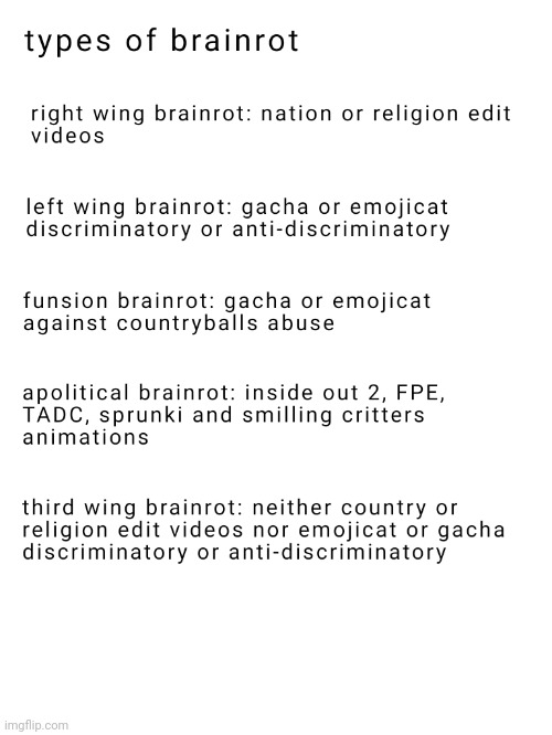 Types of brainrot or content farm | image tagged in brainrot,content farm | made w/ Imgflip meme maker