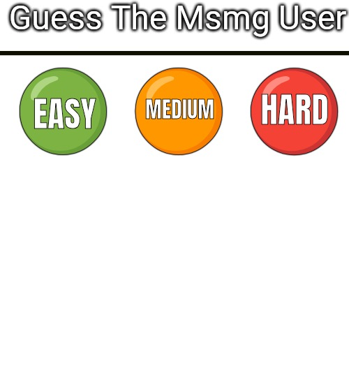 High Quality Guess the msmg user Blank Meme Template