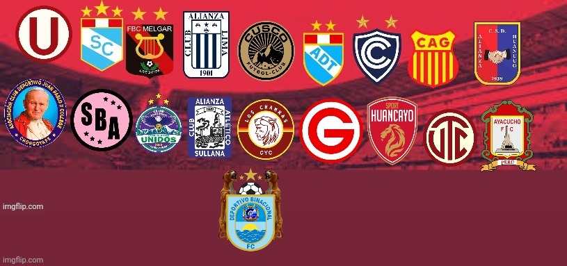 All 19 Teams liga 1 2025 | made w/ Imgflip meme maker