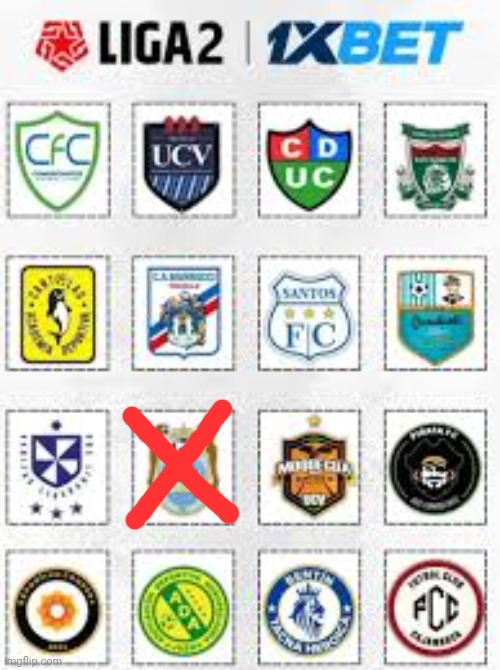 All 15 Teams liga 2 2025 | made w/ Imgflip meme maker