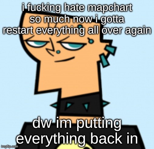 duncan | i fucking hate mapchart so much now i gotta restart everything all over again; dw im putting everything back in | image tagged in duncan | made w/ Imgflip meme maker